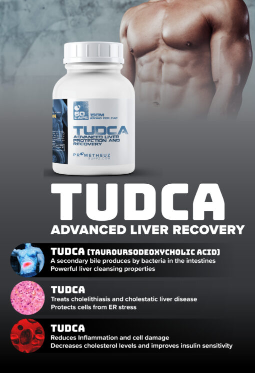 What is in Tudca?